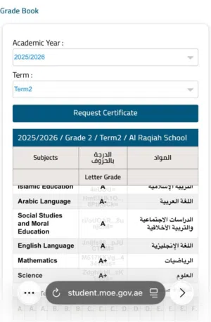 معلمه مصريه حاصله على ماجستير