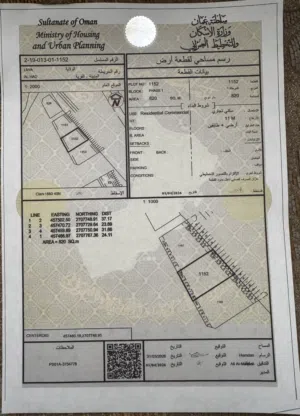 Commercial Land for Sale in Al Batinah Liwa