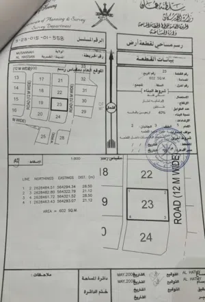 لتنلبتاز. اتتزز