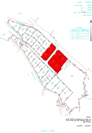Mixed Use Land for Sale in Nablus Asira Ash-Shamaliya