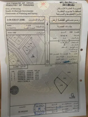 Residential Land for Sale in Al Batinah Barka