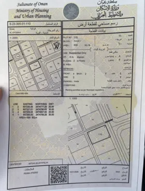 Residential Land for Sale in Al Sharqiya Sinaw