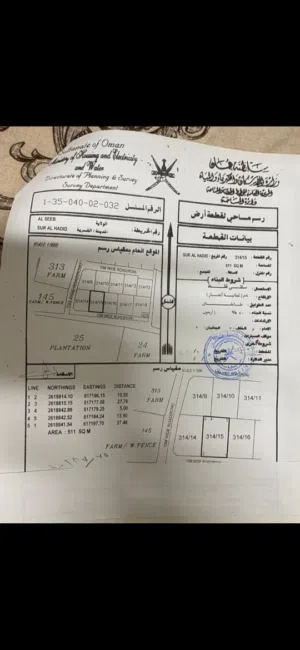 Farm Land for Sale in Al Batinah Al Masnaah