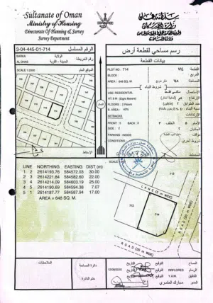 Residential Land for Sale in Al Batinah Barka