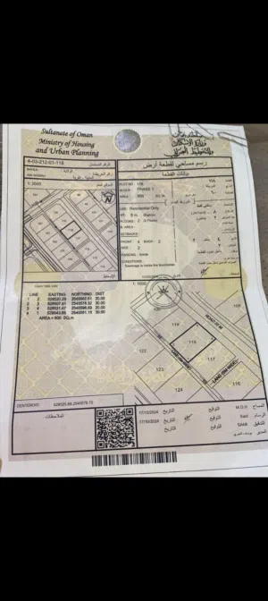 Residential Land for Sale in Al Dakhiliya Bahla