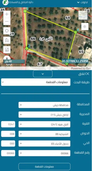 Farm Land for Sale in Jerash Other