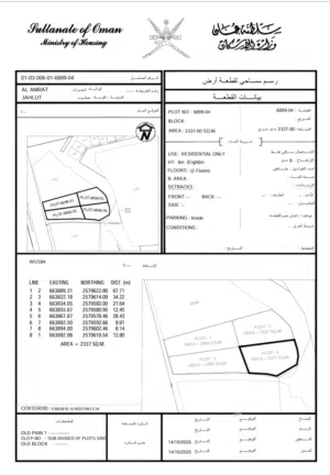 انا المالك / للبيع 4 قطع شبك في العامرات / جحلوت اول خط