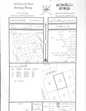 Residential Land for Sale in Al Batinah Barka