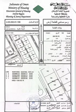 الفتح بهلا المالك امام المنتزه