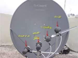 فني ستلايت وتركيب شاشات