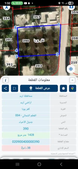 Residential Land for Sale in Irbid Kofor Youba