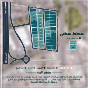 تم بناء اول منزل (مخطط في المضيبي الجرداء على الشارع المزدوج مع توفر الأنارات والشوارع