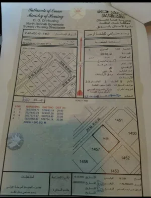 خضراء الجديدة الأولى زوايه قريب استراحات مكان نظيف