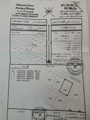 ارض للبيع السويق الخضراء جنوب