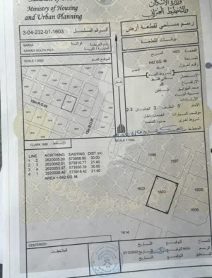 انا بركاء السوادي جنوب مخطط الاستراحات موقع مميز