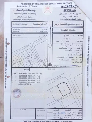 للبيع أرض سكنية مخطط 24رقم 10