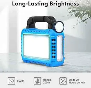Solar Lights . New3