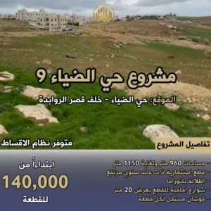 Residential Land for Sale in Amman Abu Nsair