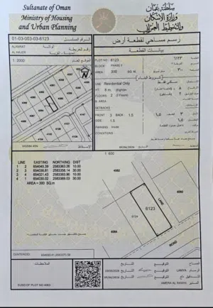 Residential Land for Sale in Muscat Amerat