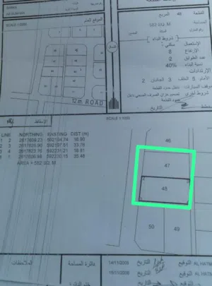 للبيع من المالك ارضين شبك مربع الصومحان بولايه بركاء
