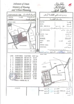A farm for sale / للبيع مزرعه