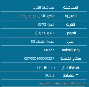 أرض سكنية للبيع المزار الجنوبي/مقابل ديوان عشيرة النوايسة تقع على شارعين واصل جميع الخدمات.