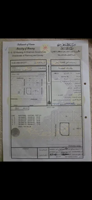 Residential Land for Rent in Al Dhahirah Yunqul