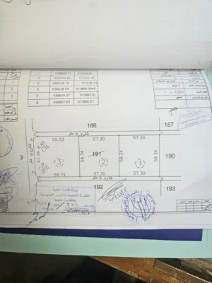 Mixed Use Land for Sale in Amman Al-Muwaqqar