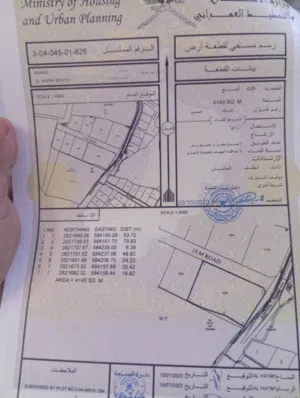 Farm Land for Rent in Al Batinah Barka