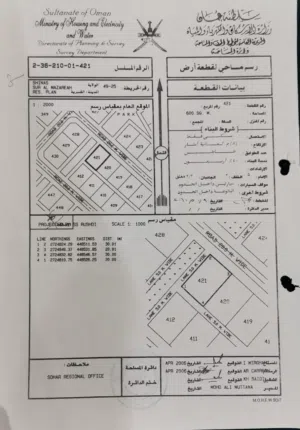 ارض للبيع ولاية شنااص
