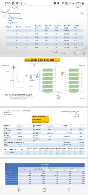 حل مشاكل وتصاميم محطات تحلية