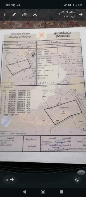 Farm Land for Sale in Muscat Quriyat
