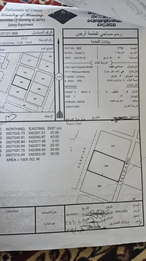 Industrial Land for Sale in Al Batinah Suwaiq