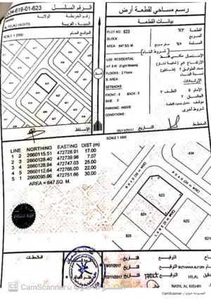 Residential Land for Sale in Al Batinah Saham