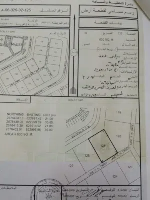 Residential Land for Sale in Al Dakhiliya Bidbid