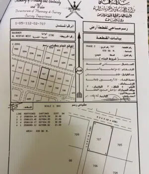 قريب من مسجد القريه وقريب من شارع السريع المسفاه الثانيه