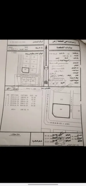 ارض سكنيه للبيع المعرى