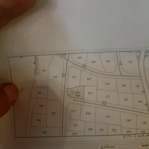Residential Land for Sale in Amman Marj El Hamam