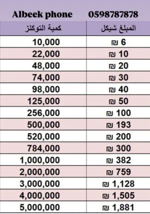 شحن توكنز جواكر