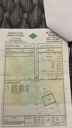 ارض للبيع الشهامه