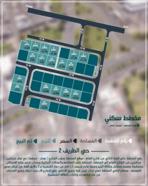 Residential Land for Sale in Al Batinah Al Masnaah