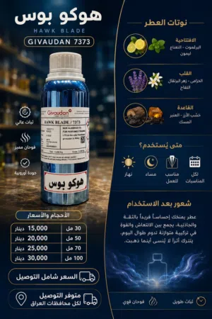 عطور تعبئة للبيع بكل الاحجام