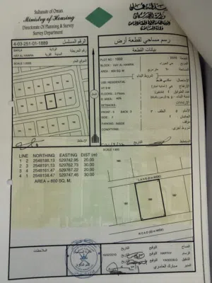 ارضين شبك في حي الحوراء