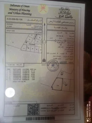 ارض 651م للبيع القرط كورنر للبيع