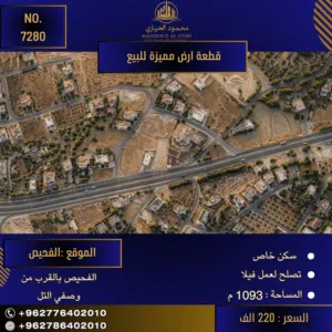 رقم الاعلان (7280) فرصة استثنائية في قلب الكمالية.. ابدأ بناء فيلا أحلامك اليوم!