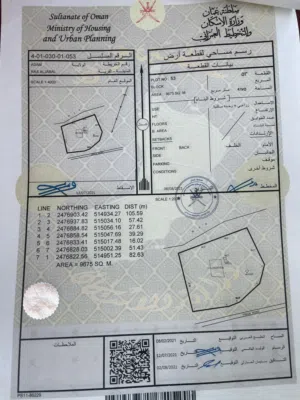 بيعه مستعجله وبقل سعر  ولاية آدم منطقة رأس الجبل بهاء بئر مصرح غير مزرواعه بها كهرباء وغرفه