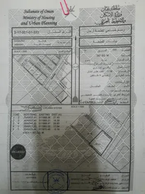 Commercial Land for Sale in Al Batinah Other