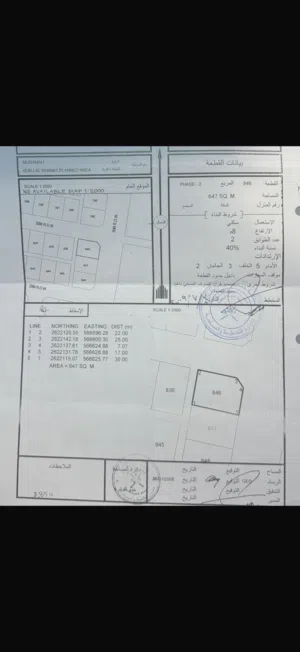 Residential Land for Sale in Al Batinah Al Masnaah