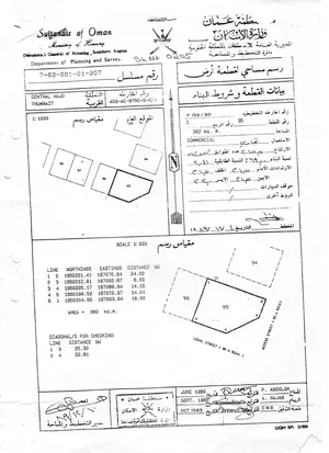 Commercial . 382 m2 . Landlord1