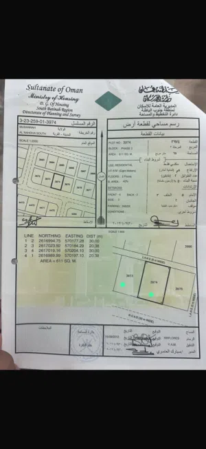 ارضين  شبك المصنعه النهضه جنوب المرحله الثانيه
